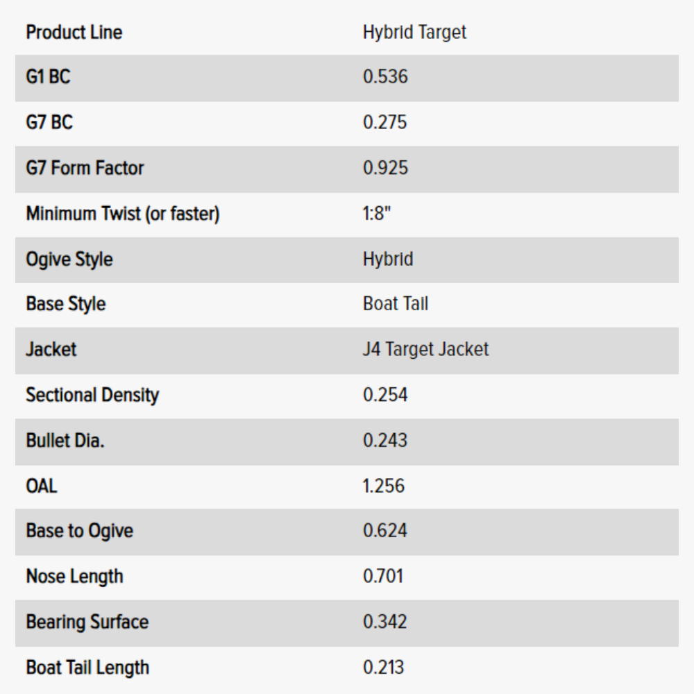 6 mm 105 Grain Hybrid Target Rifle Bullet