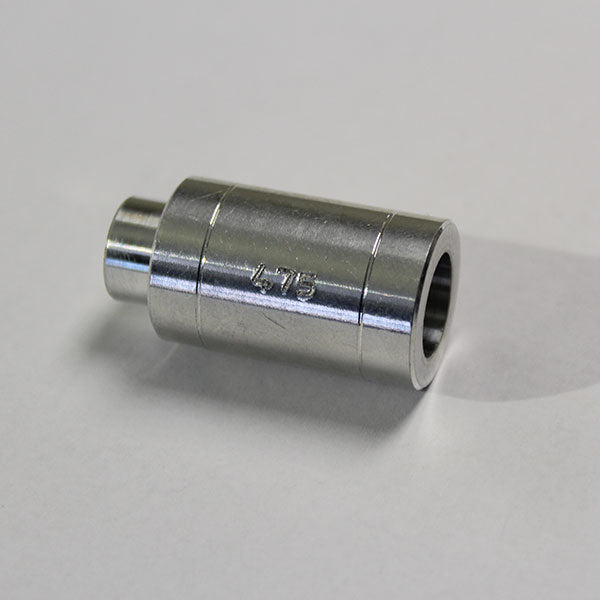 Head-Shoulder Gauge