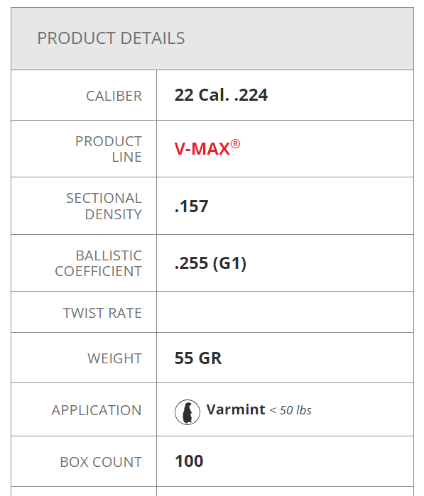 Hornady 55gr V-Max