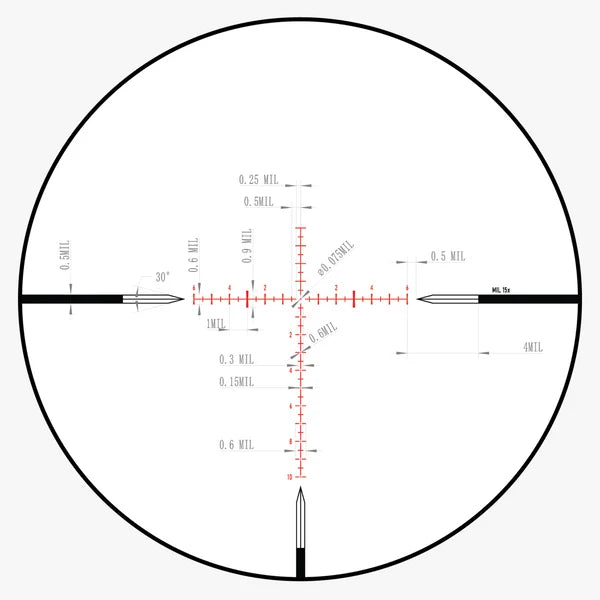 AKRA GENESIS X 3-15x44 SFP MRAD reticle subtensions