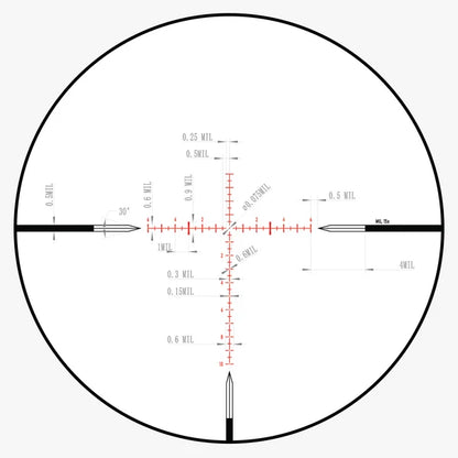 AKRA GENESIS X 3-15x44 SFP MRAD reticle subtensions