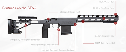 Warrior Gen 6 Chassis