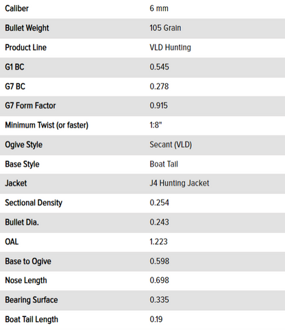 6 mm 105 Grain Very Low Drag (VLD) Hunting Rifle Bullet