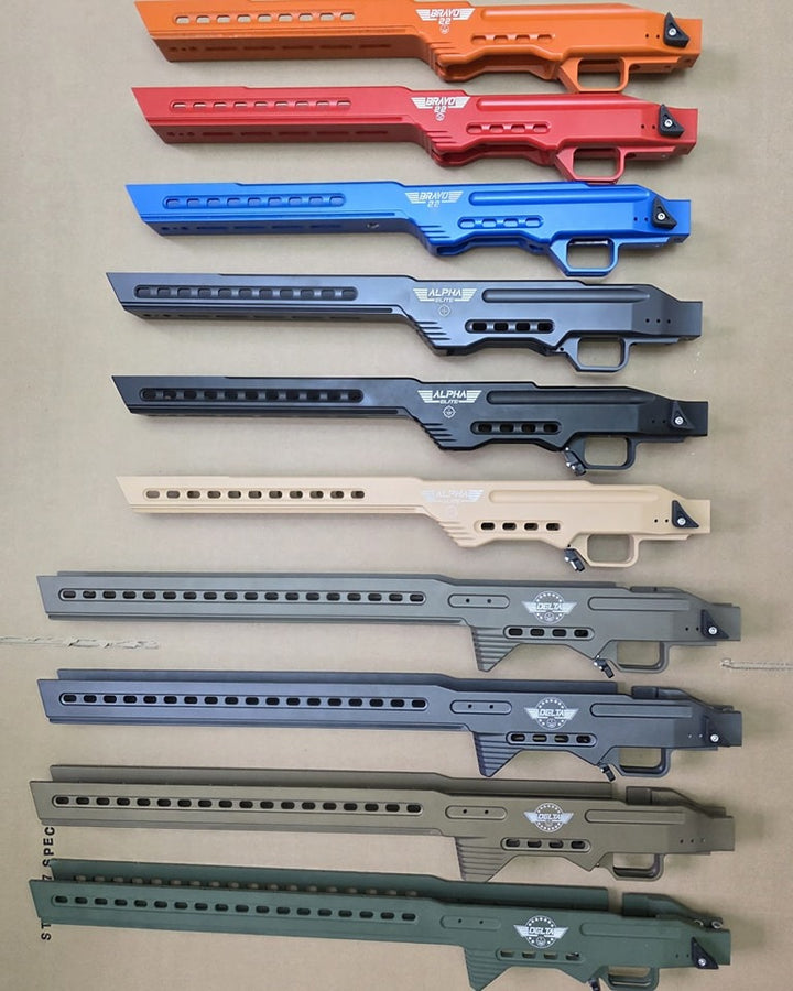 AIM DELTA